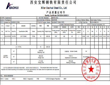 410 Stainless Steel Plate factory